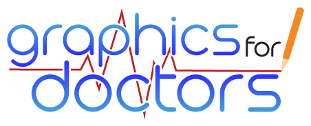 Graphics for Doctors — Medical Design & Marketing Agency
