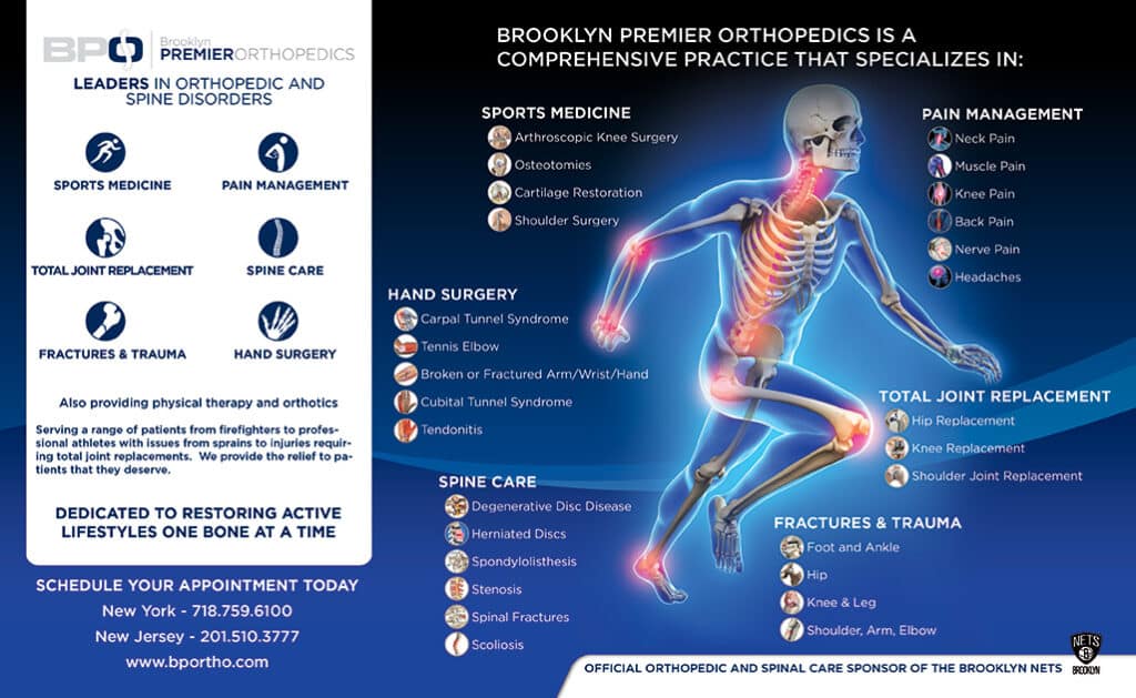 Best Orthopedic Brochure Design Examples